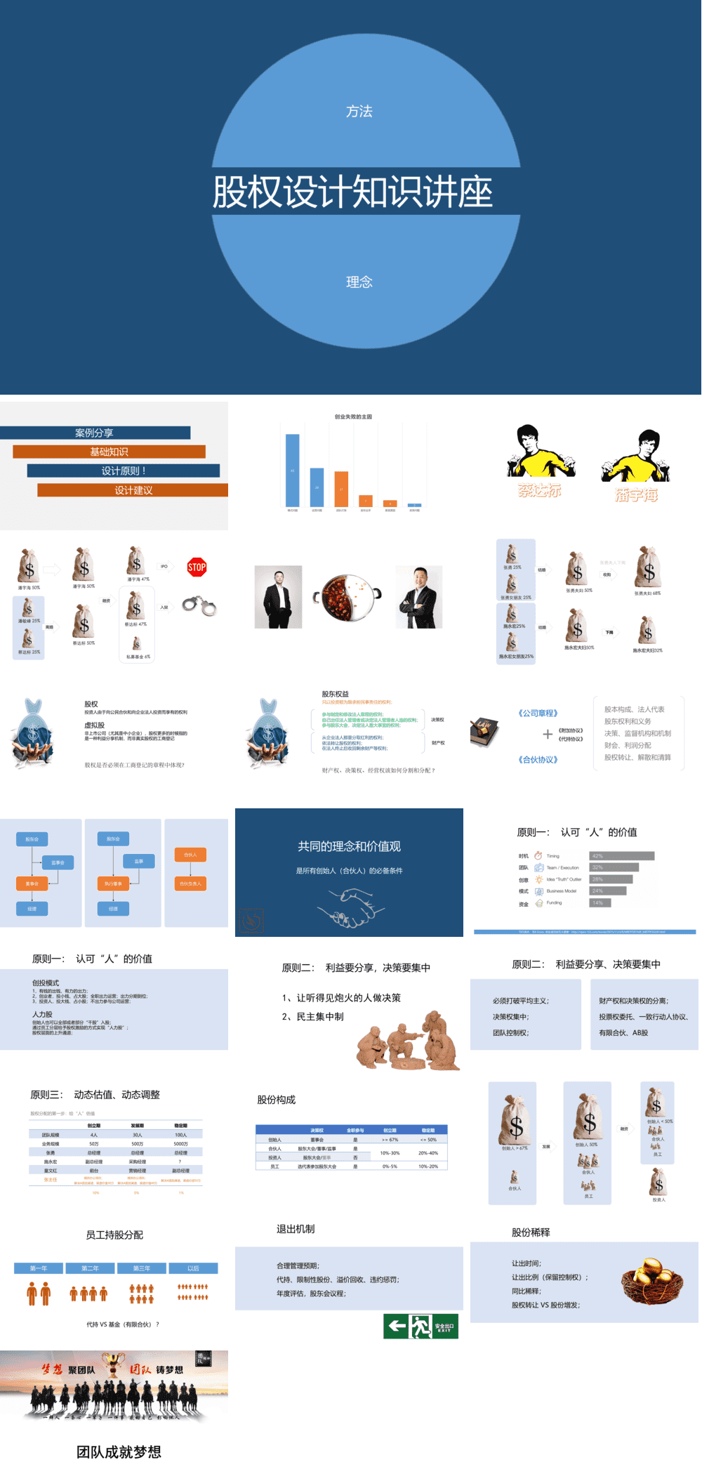 23PPT - 企业管理-08 股权设计知识讲座.pptx
